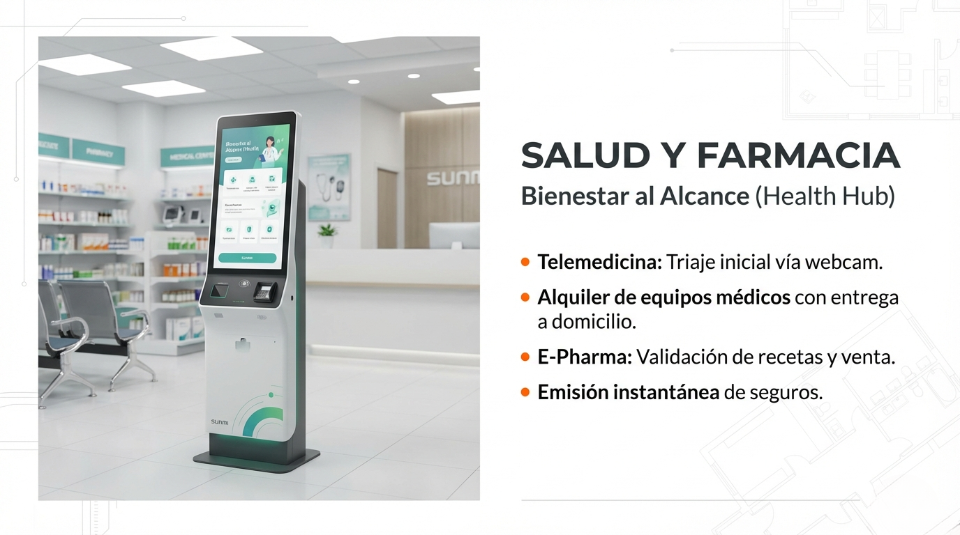 3D Cameras & Biometrics